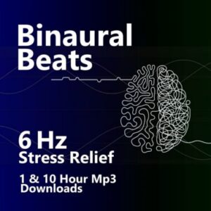 A graphic for Binaural Beats 6 Hz, showing a brain illustration and a sound wave.
