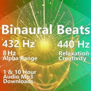 8 Hz Alpha Wave Binaural Beats MP3 Download. Graphic highlights the use of 432 Hz and 440 Hz tones for relaxation, creativity, and the Alpha brainwave range.