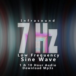 A graphic for "7 Hz Heavy Bass Sine Wave," showing a glowing '7 Hz' over an abstract, blurred background.